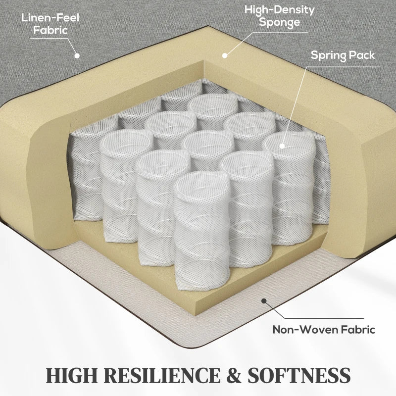 High Back Recliner Armchair with Adjustable Leg Rest and Pocket Spring Seat for Living Room and Bedroom, Grey