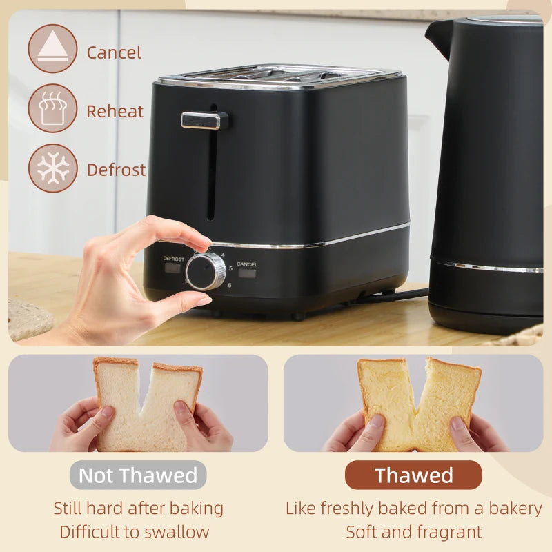 Premium Black Kettle and Toaster Set - 1.7L Fast Boil 3000W Kettle & 2 Slice Toaster with 6 Browning Levels