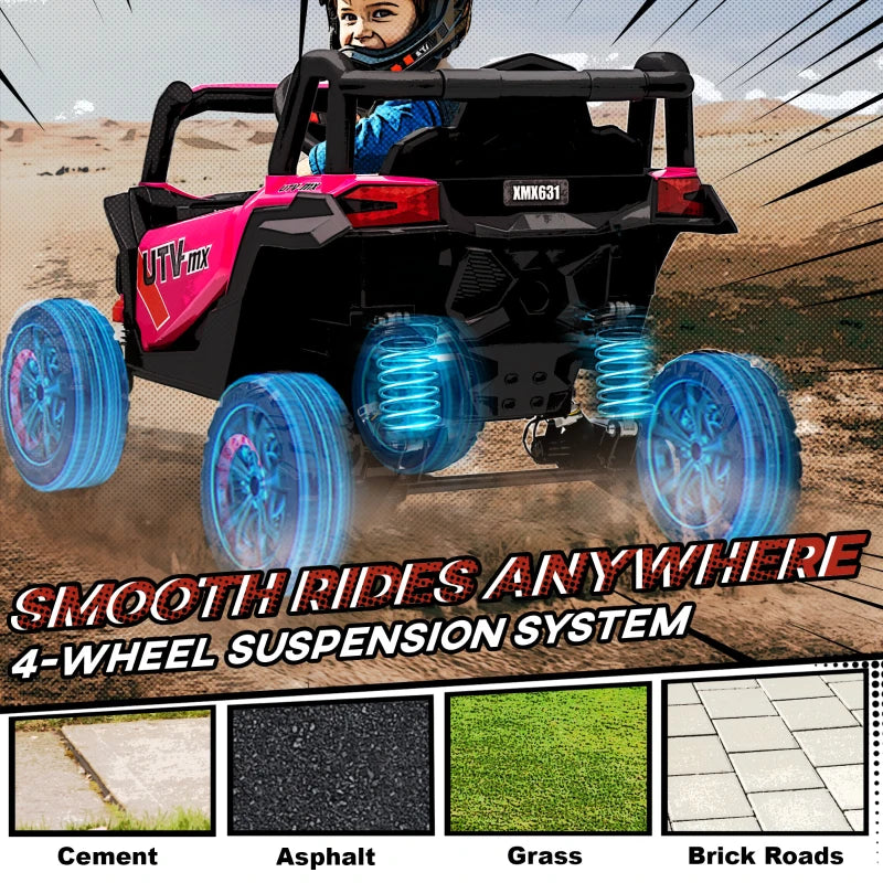 12V Kids Electric Ride On Car with Remote Control and Suspension for Ages 3-5 Pink