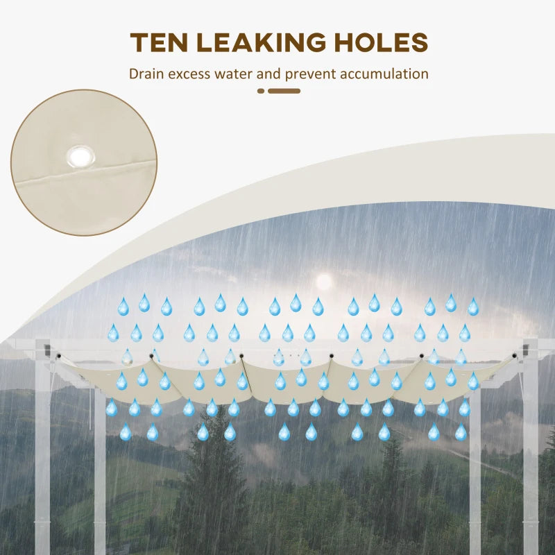 Retractable Pergola Shade Cover - Replacement Canopy Fabric for 3m x 3m Gazebo - Cream White