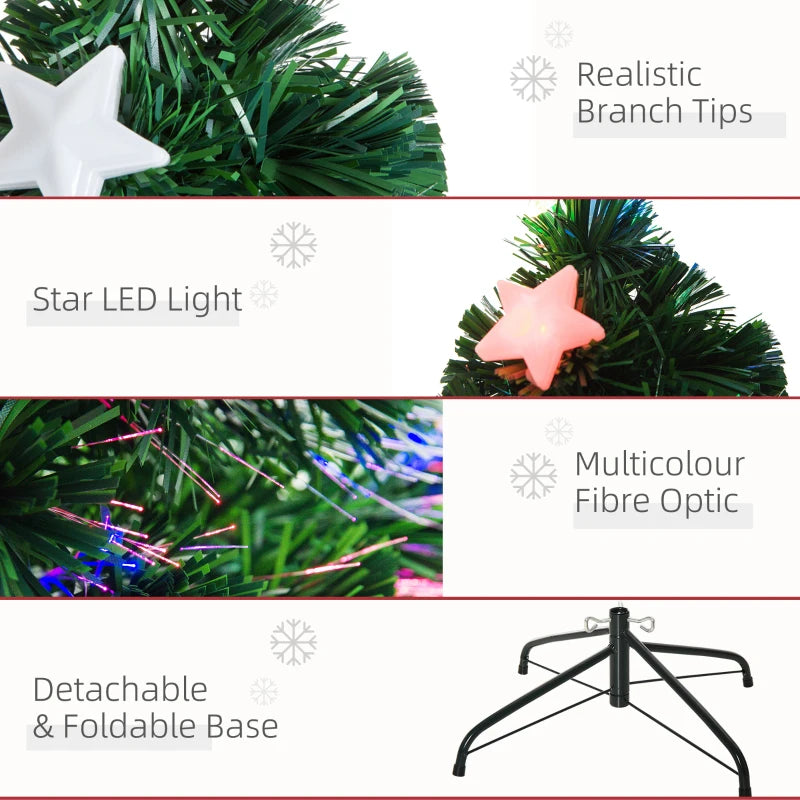 5FT Prelit Artificial Christmas Tree with Fibre Optic Star & LED Lights - Green Holiday Decoration for Indoor Parties