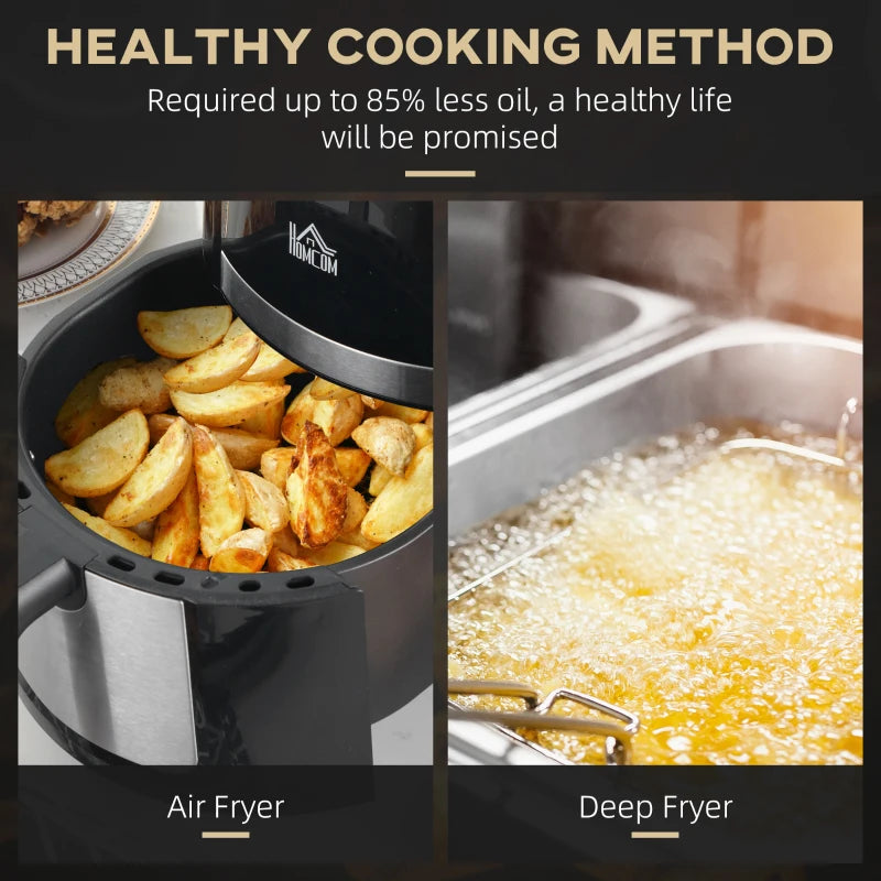 4L Digital Air Fryer Oven - 1300W, Touch Display, 12 Cooking Programs, Nonstick Basket, Oil-Free Cooking, Black