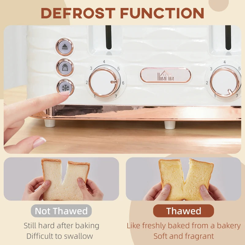 Premium Four-Slice Rippled Toaster in White - Fast Toasting, Stylish Design, Perfect for Family Breakfasts