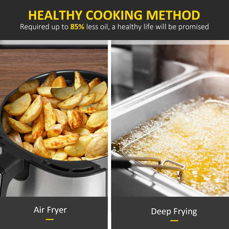 4.5L Black Air Fryer Oven - 1500W Rapid Air Circulation, Adjustable Temp & Timer, Nonstick Basket for Healthy Cooking