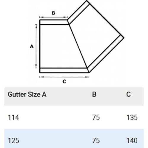 115mm (4.5") SnapIT Express Aluminium Half Round 135 Degree Gutter Angle - RAL 9005M Matt Black