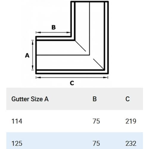 115mm (4.5") SnapIT Express Aluminium Half Round 90 Degree Gutter Angle - RAL 9005M Matt Black