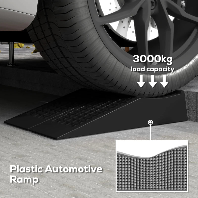 Low Entrance Plastic Curb Ramps for Vehicles