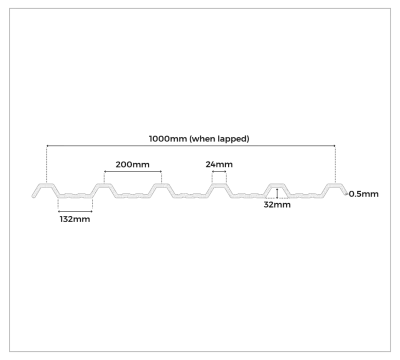 32/1000 Box Profile Polyester Paint Coated 0.5mm Metal Roof Sheet Black