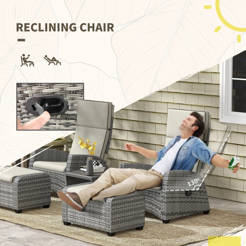 5-Piece Grey Rattan Patio Recliner Set with Footstools & Coffee Table