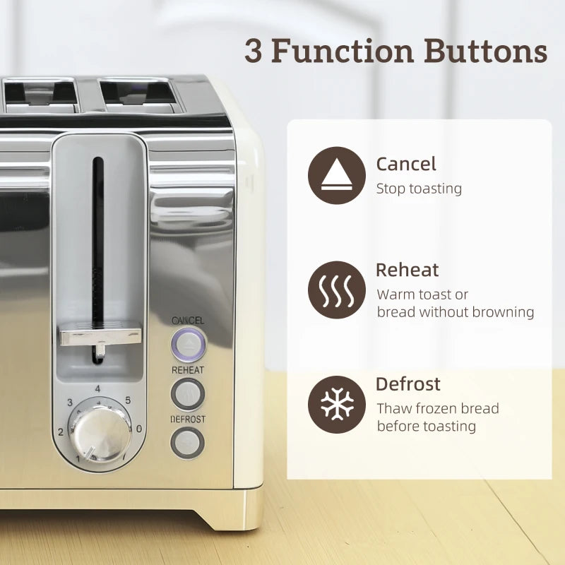 Retro 3000W Cream Kettle and Toaster Set - Stylish Kitchen Appliances for Perfect Breakfasts