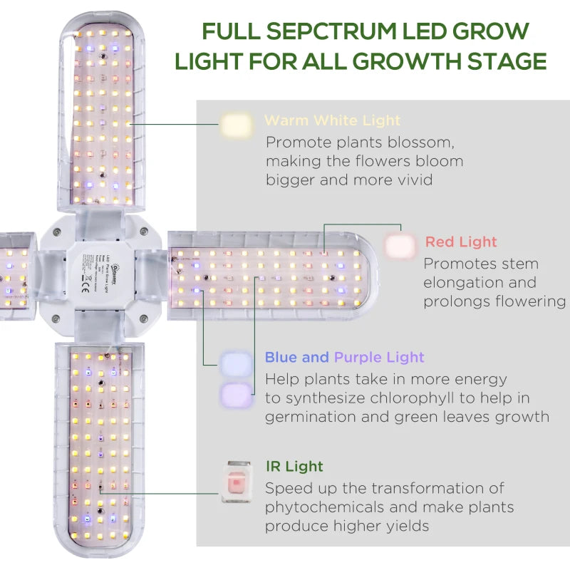 Foldable Full Spectrum 20W LED Grow Light for Indoor Plants - Green