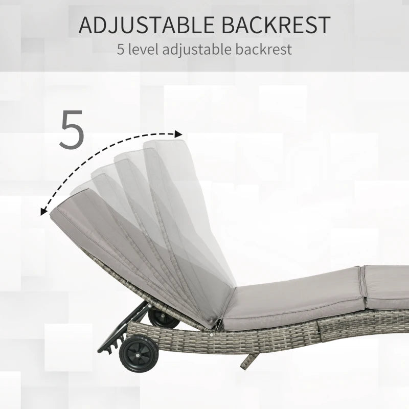 Grey Wicker Outdoor Chaise Lounge Chair with Adjustable Backrest