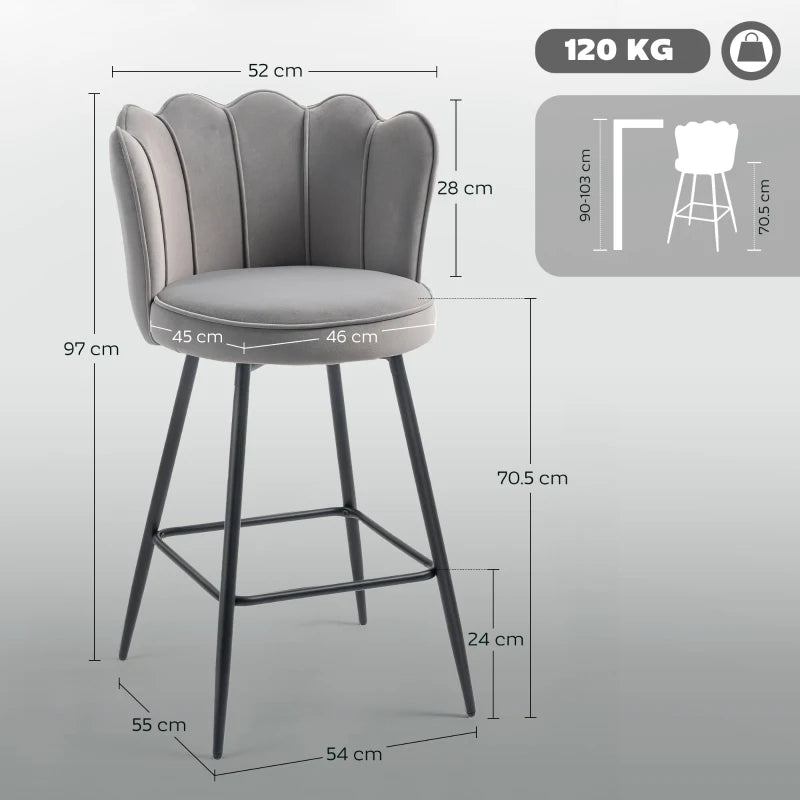 Set of 2 Grey Velvet-Feel Lotus Bar Stools - Stylish Modern Seating for Kitchen or Home Bar