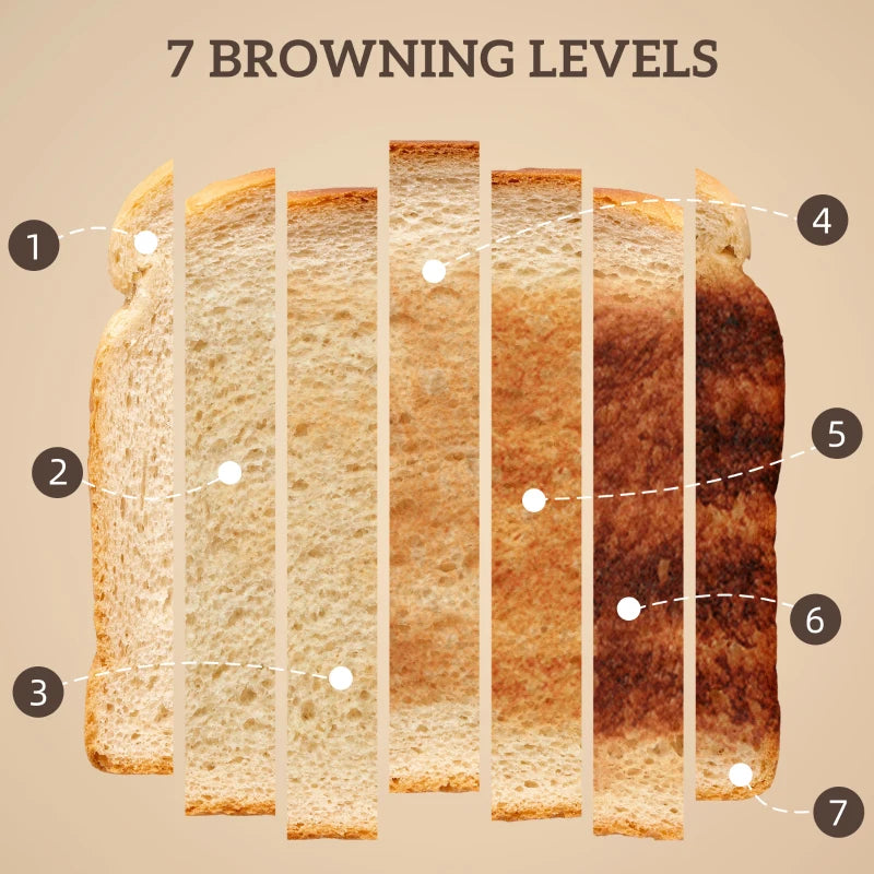 Retro 3000W Black Kettle and Toaster Set - Stylish Kitchen Appliances for Modern Homes