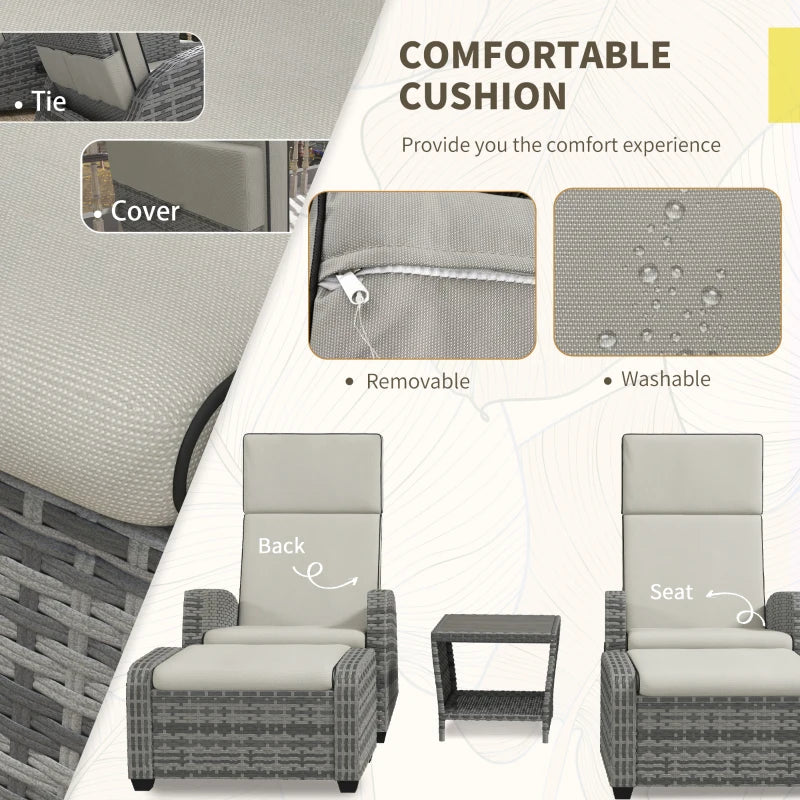 5-Piece Grey Rattan Patio Recliner Set with Footstools & Coffee Table