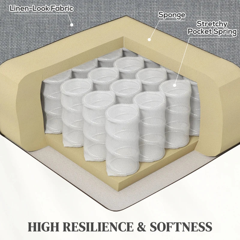 Electric Massage Rise and Recline Armchair in Grey for Ultimate Comfort and Relaxation