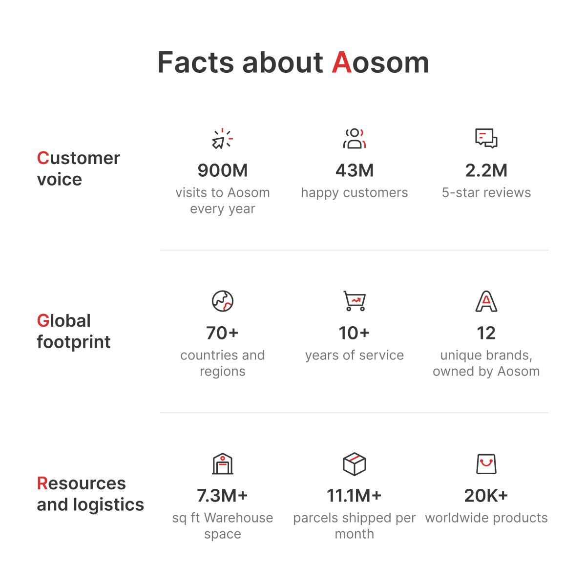 Black Garden Parasol Base Umbrella Stand with Wheels and Handles - 80kg Filled Weight for Deck or Poolside