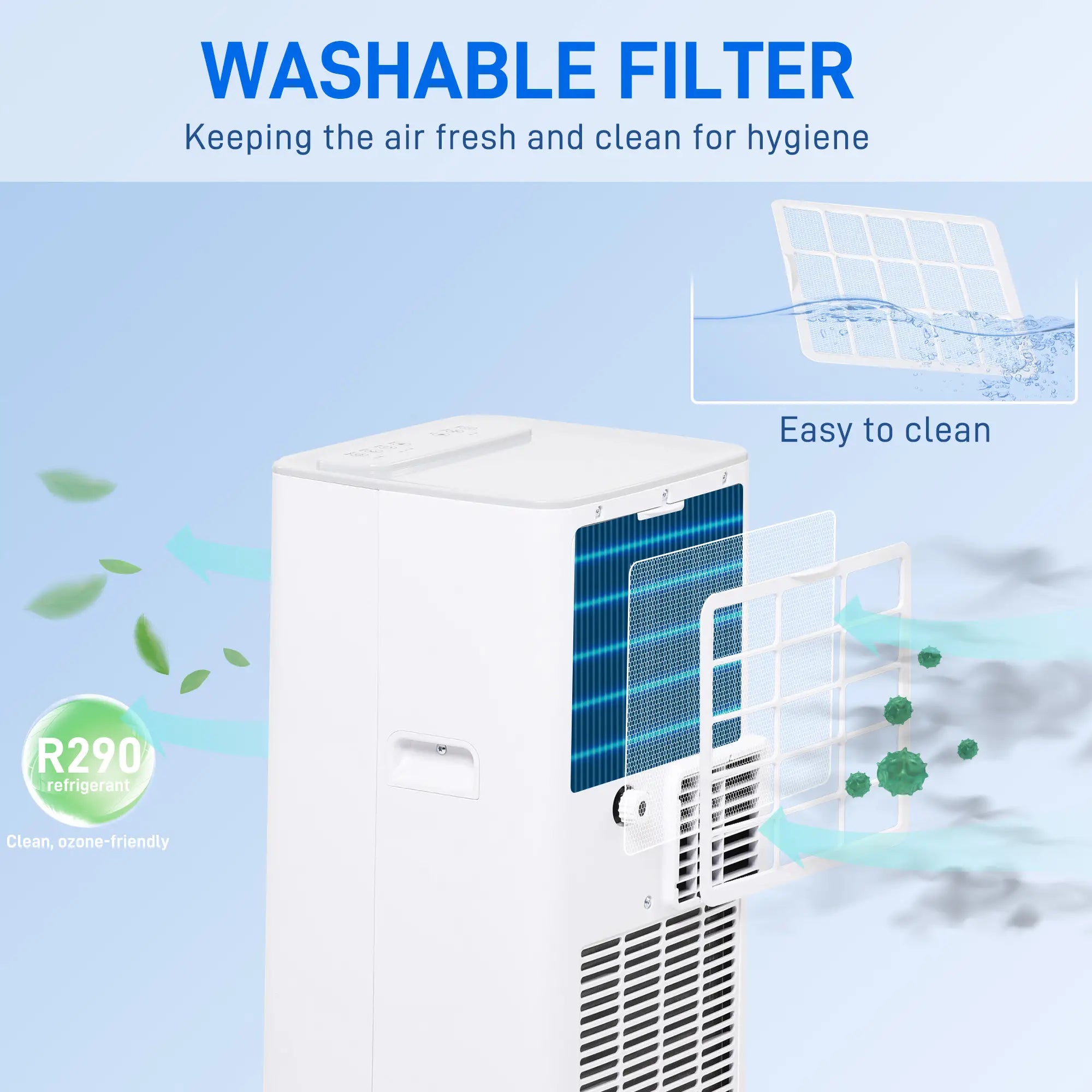 5000 BTU Portable Air Conditioner – 4-in-1 Compact AC Unit with Cooling, Fan, Dehumidifier & Sleep Mode, Remote Control, 24H Timer, 2 Speeds, Window Vent Kit – Ideal for Rooms up to 12㎡