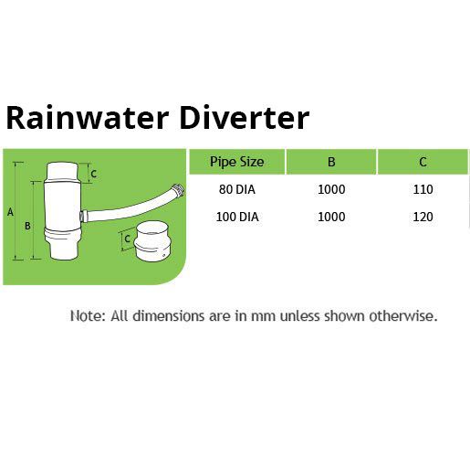 80mm Natural Zinc Rainwater Collector