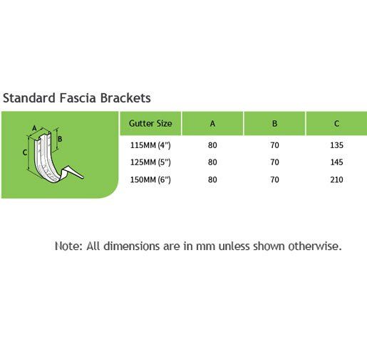 115mm Half Round Copper Fascia Bracket