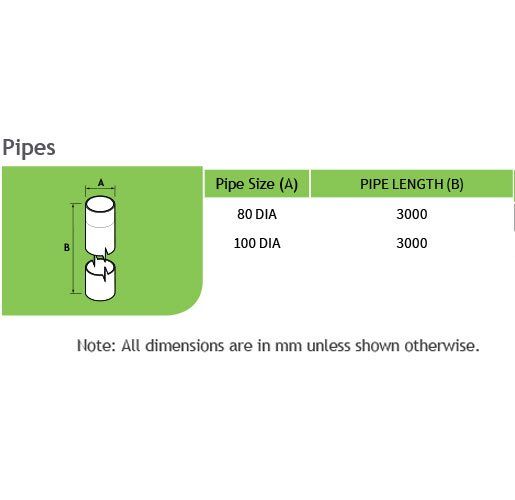 80mm Copper Downpipe 3m