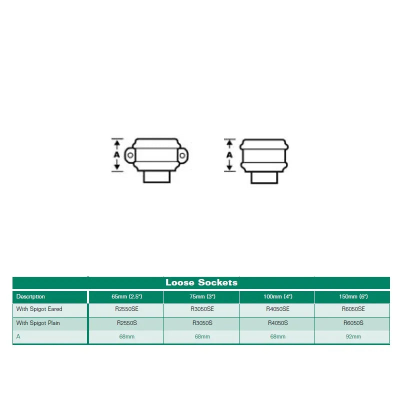 Hargreaves Cast Iron 75mm Eared Rainwater Loose Socket with Spigot - Primed