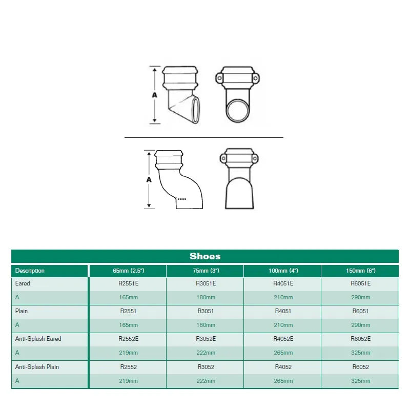 Hargreaves Cast Iron 75mm Plain Rainwater Anti-Splash Shoe - Primed