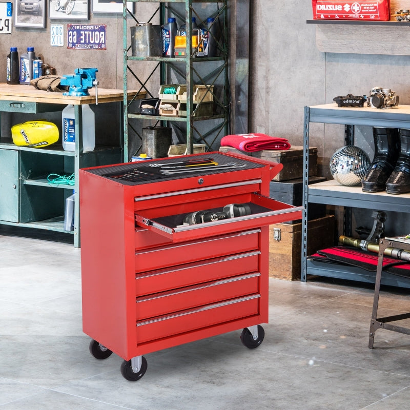 Red DURHAND Tool Box On Wheels