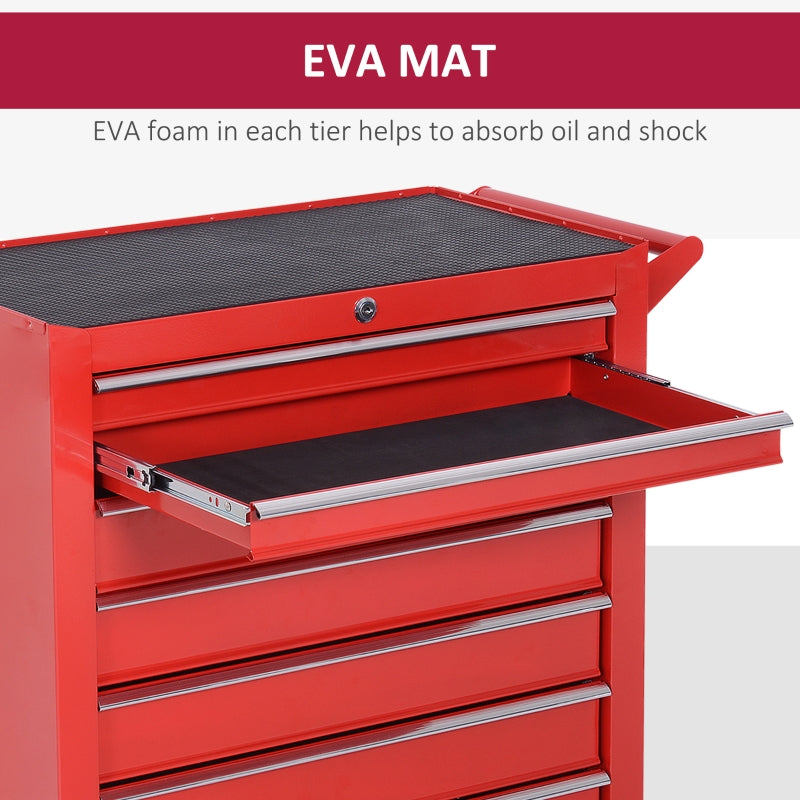 Red DURHAND Tool Box On Wheels