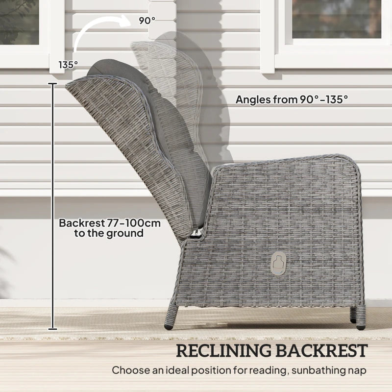 5-Piece Light Grey Rattan Bistro Set - Adjustable Back Reclining Wicker Balcony Furniture with Cushions, Glass Top Coffee Table & Footstools for Outdoor Use