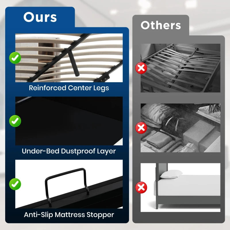 Upholstered King Size Bed Frame with Wireless Charging & Hydraulic Storage - Grey Linen Fabric, 206L x 155W x 100.5H cm