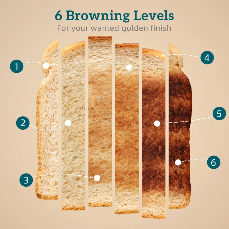 Polished Retro Cream Kettle and Toaster Set - Stylish 40-100°C Temperature Control for Modern Kitchens