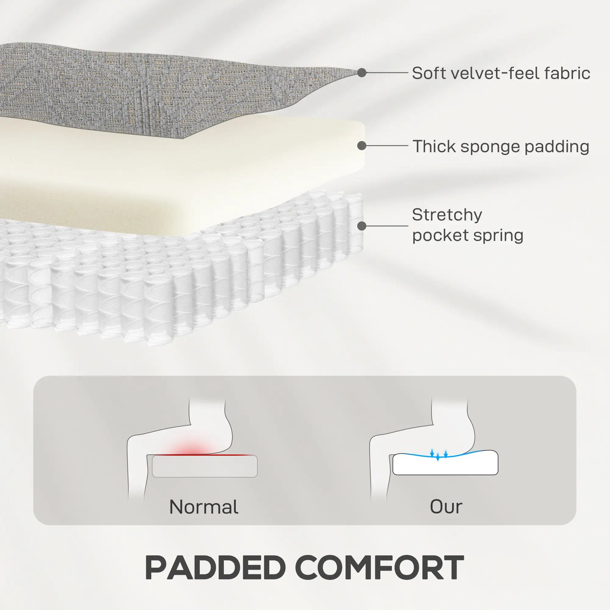 Velvet-Feel Electric Power Lift Recliner Chair for Elderly with USB Port, Remote & Footrest – Grey