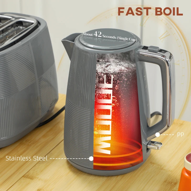 Premium Grey Kettle & Toaster Set - 1.7L Fast Boil Kettle 3000W & 2 Slice Toaster with 7 Browning Levels