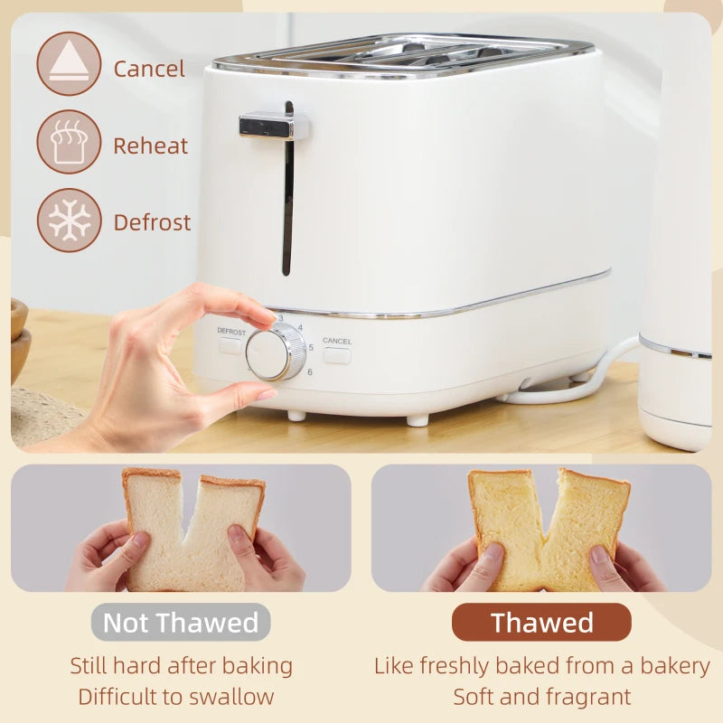 Premium 1.7L Fast Boil Kettle & 2-Slice Toaster Set - 3000W, 6 Browning Levels, Defrost & Reheat, Stylish White Kitchen Essentials