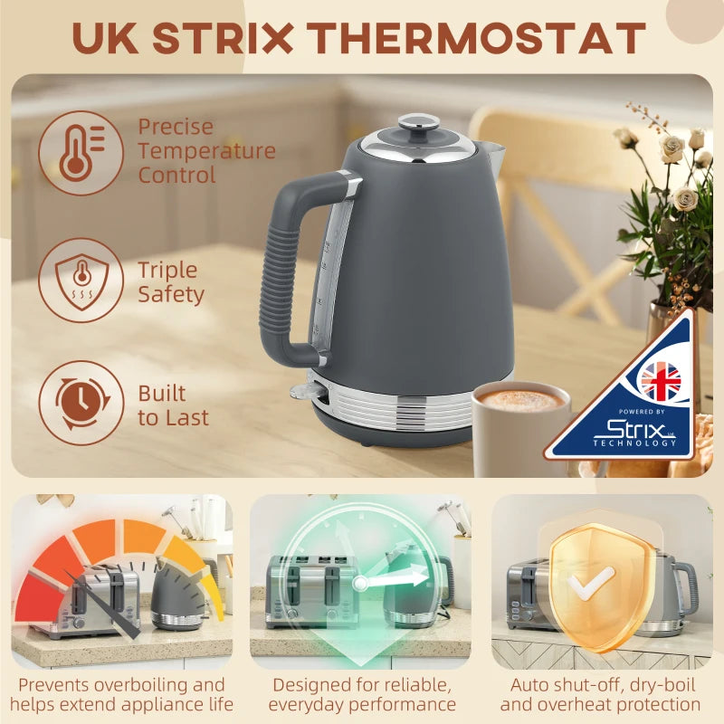 Stainless Steel Kettle & Toaster Set - 1.7L Rapid Boil Kettle with Strix Thermostat & 4-Slice Toaster, Grey/Silver