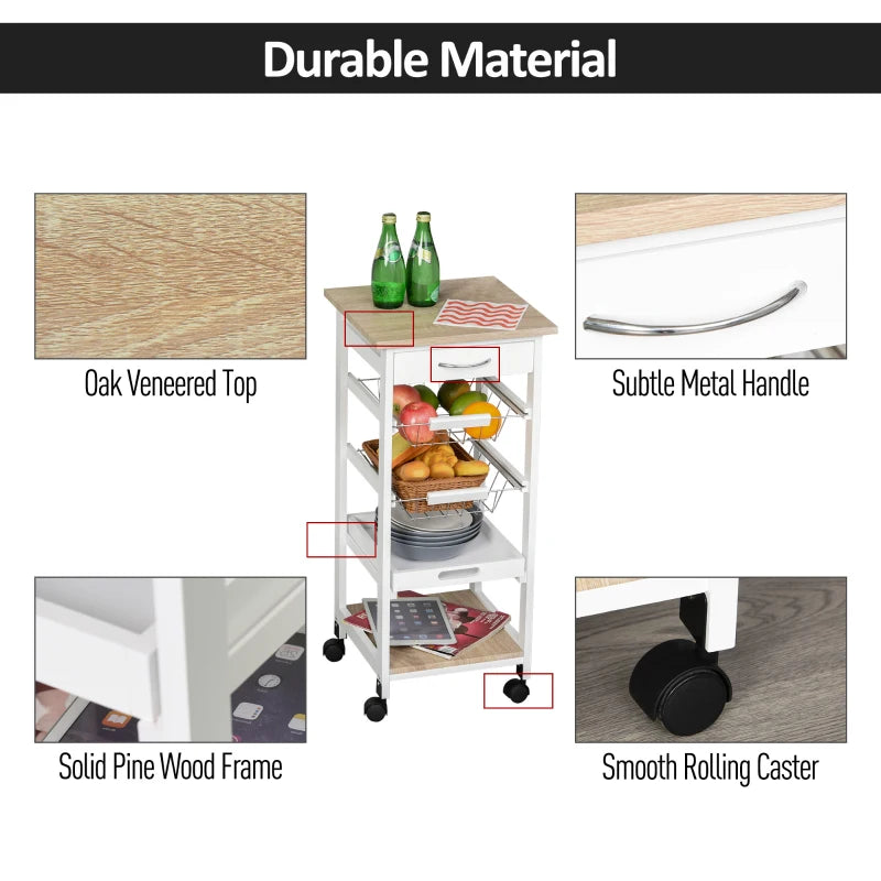 Compact Mobile Rolling Kitchen Island Trolley with Metal Baskets & Shelves - Stylish White Storage Solution on Wheels