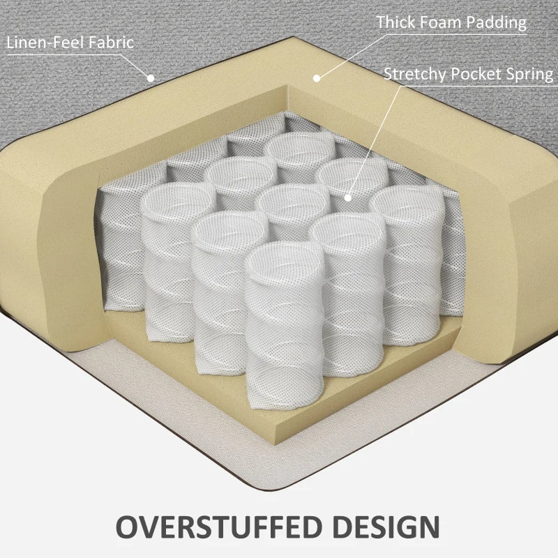Oversized Riser Recliner Chair for Elderly - Fabric Lift Chair with Remote, Side Pockets, Cup Holder, Light Grey