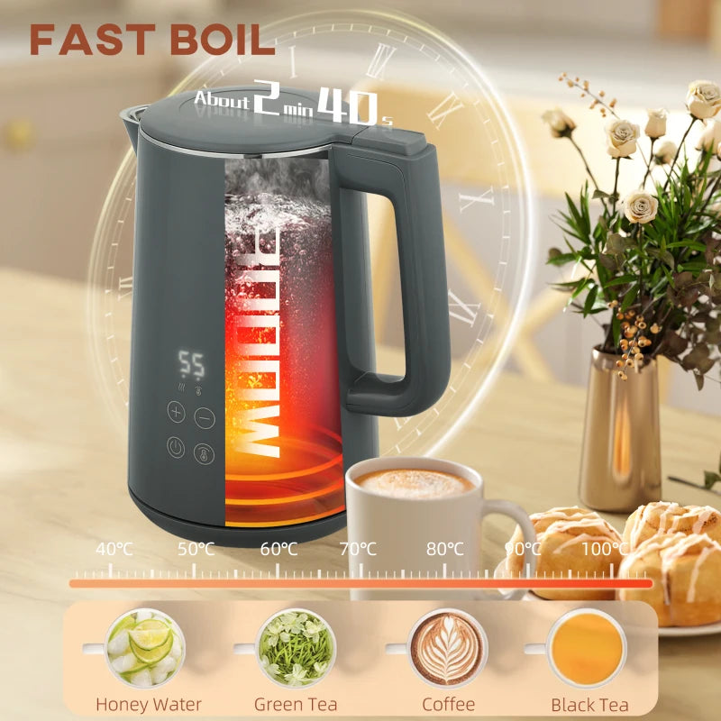 Digital Stainless Steel Kettle & Toaster Set - 1.5L Fast Boil 3000W Kettle, 2 Slice Toaster with 7 Browning Levels, Grey
