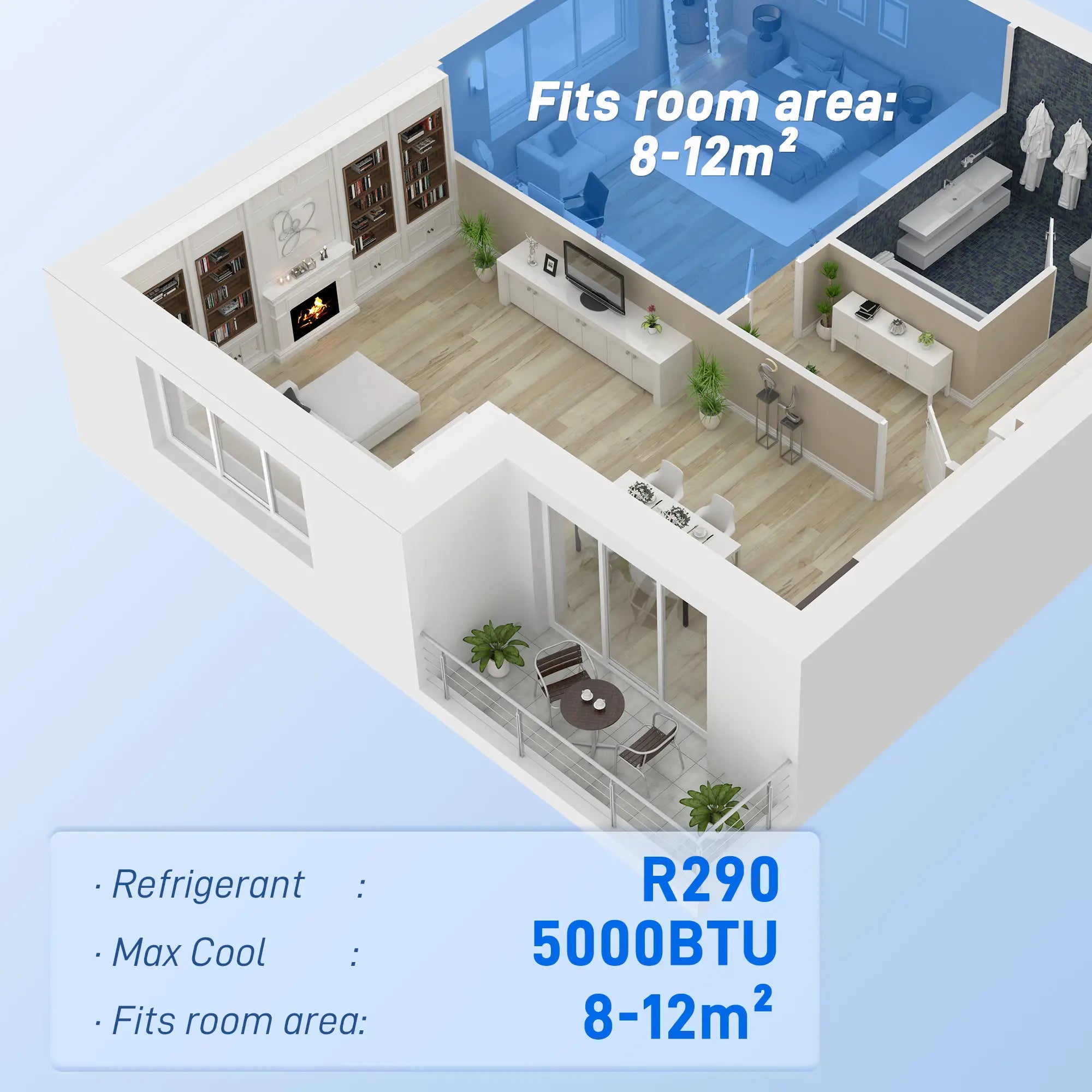 5000 BTU Portable Air Conditioner – 4-in-1 Compact AC Unit with Cooling, Fan, Dehumidifier & Sleep Mode, Remote Control, 24H Timer, 2 Speeds, Window Vent Kit – Ideal for Rooms up to 12㎡