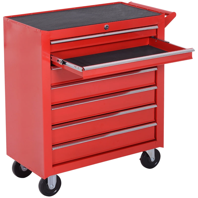 Red DURHAND Tool Box On Wheels