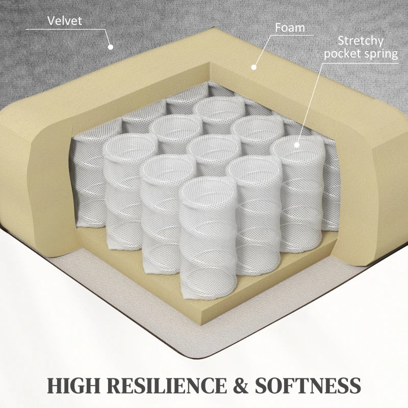 Velvet Electric Lift and Recline Massage Armchair with Remote Control in Grey