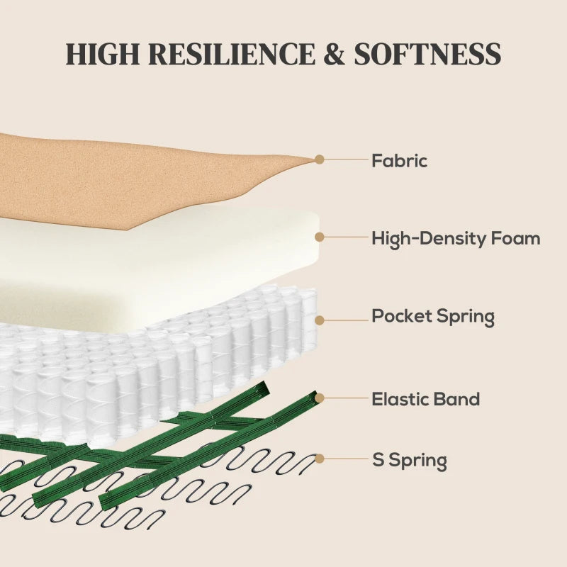 Light Brown Manual Reclining Armchair with Footrest - 140° Comfort for Your Living Room