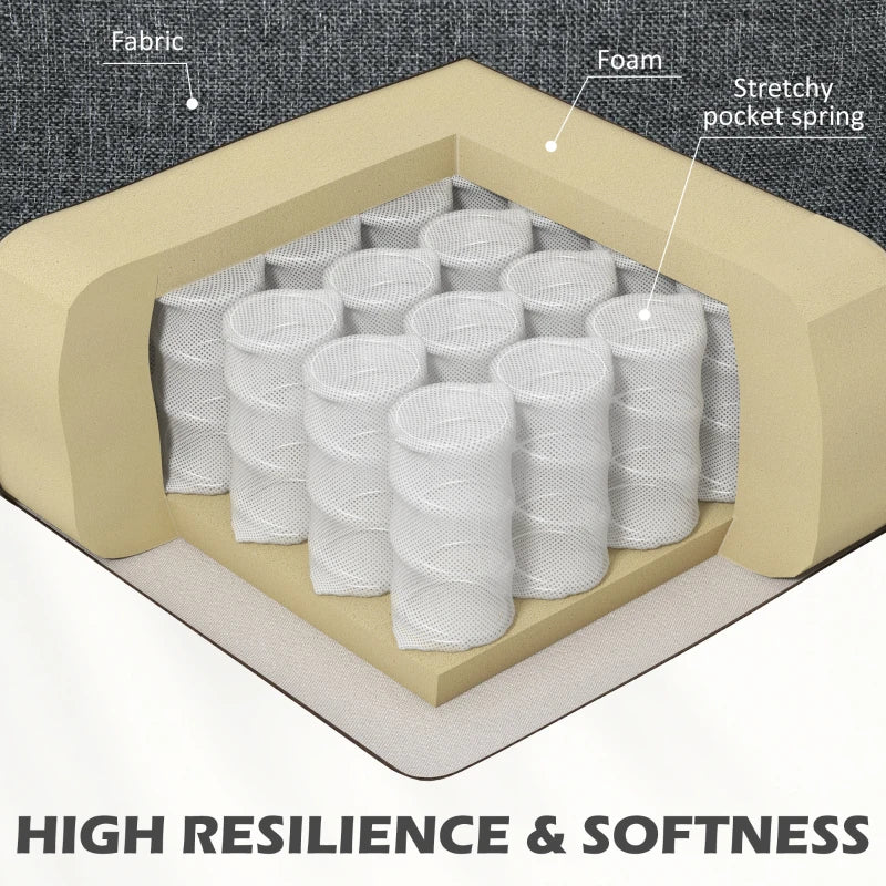 Mid-Century Two-Seater Sofa with Pocket Springs in Charcoal Grey - Stylish and Comfortable Seating