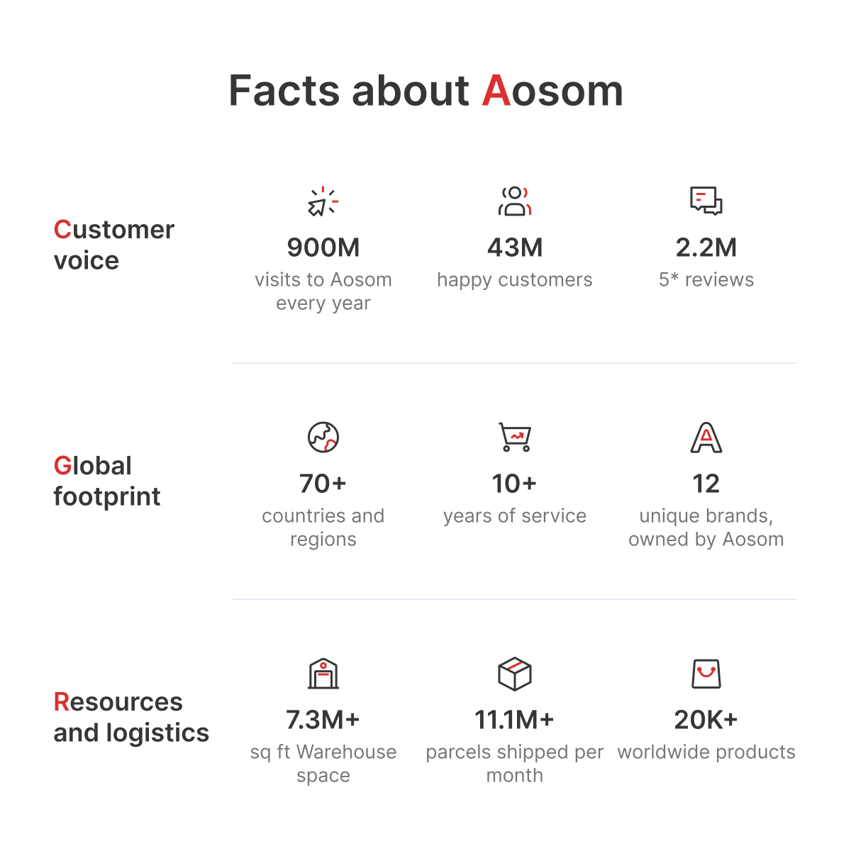 Efficient 2 Ton Hydraulic Car Jack for Repairs