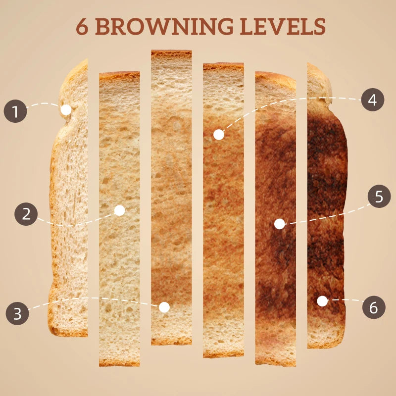 Premium Cream Touch Screen Kettle and Toaster Set - Stylish Kitchen Appliances for Modern Homes