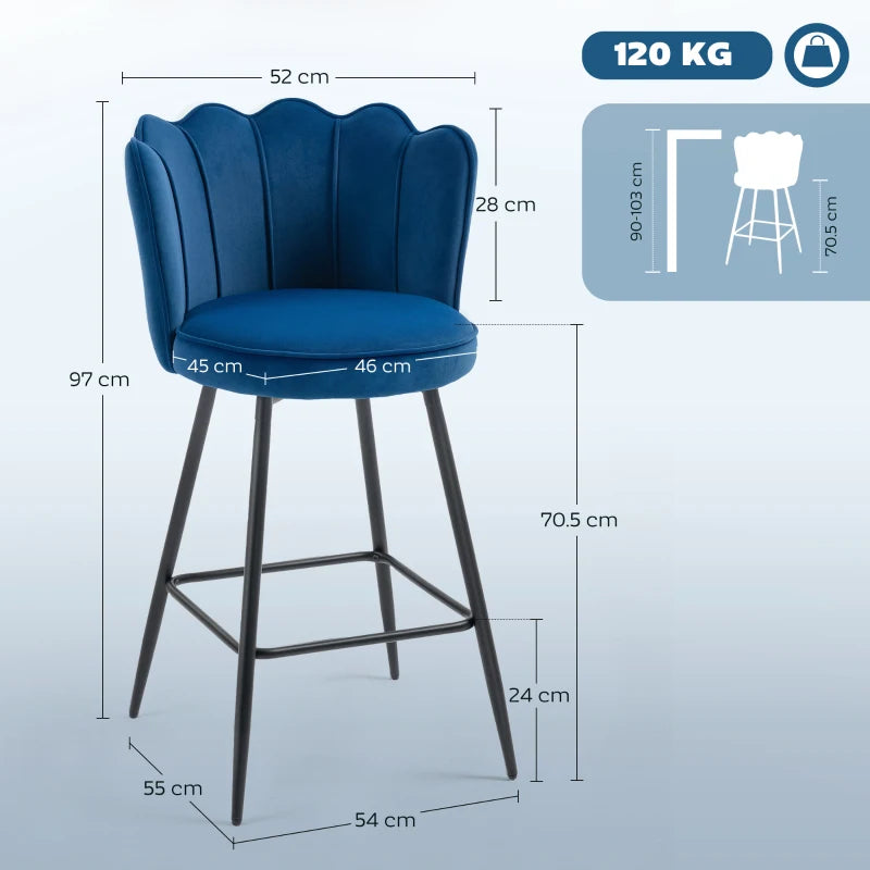 Set of 2 Dark Blue Velvet-Feel Lotus Bar Stools - Stylish Modern Seating for Kitchen or Home Bar