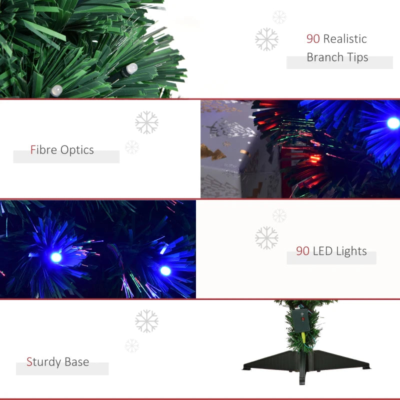 3ft Prelit Artificial Christmas Tree with Multi-Colored Fiber Optic LED Lights - Festive Holiday Home Decoration, Green Xmas Tree