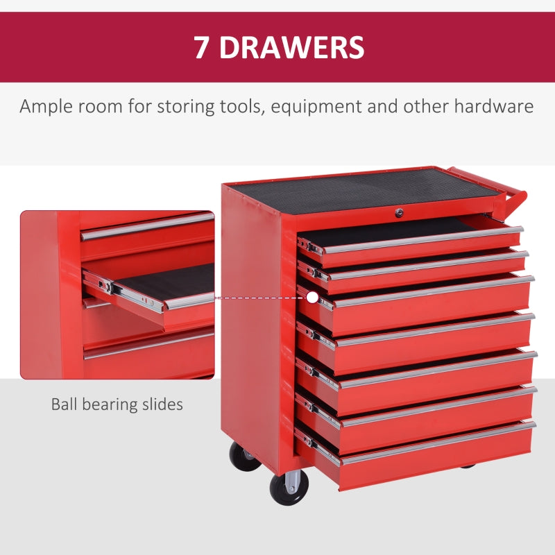 Red DURHAND Tool Box On Wheels