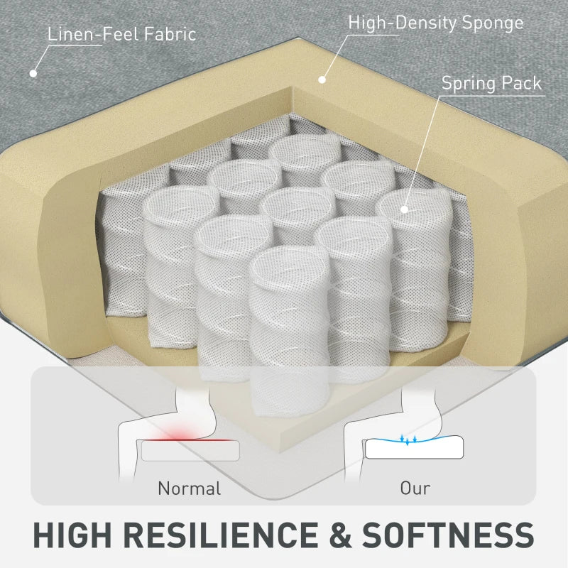 Fabric 2-Seater Click Clack Sofa Bed with Pocket Springs, Cushions and Side Pockets for Living Room